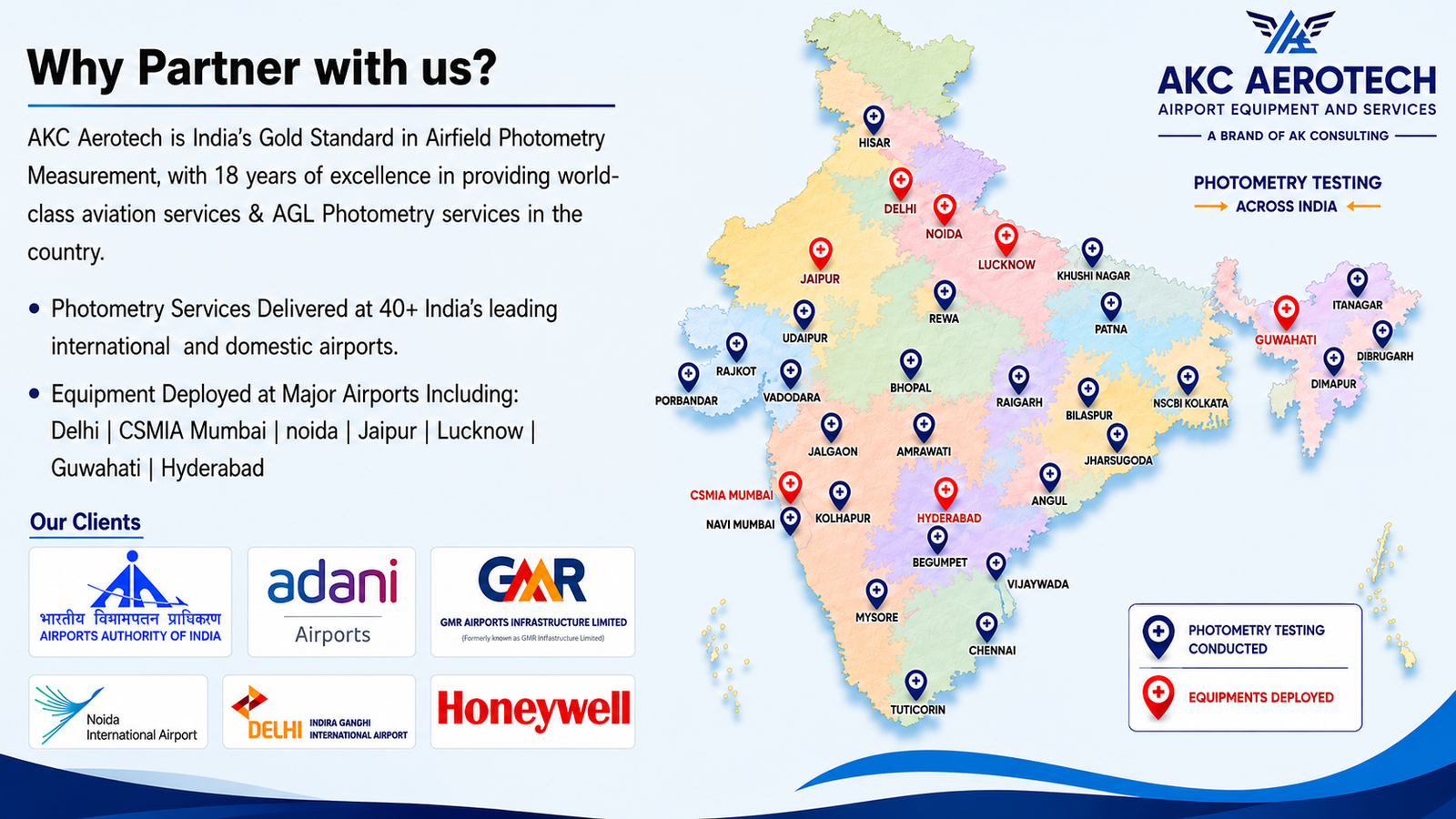 Why Partner with us?